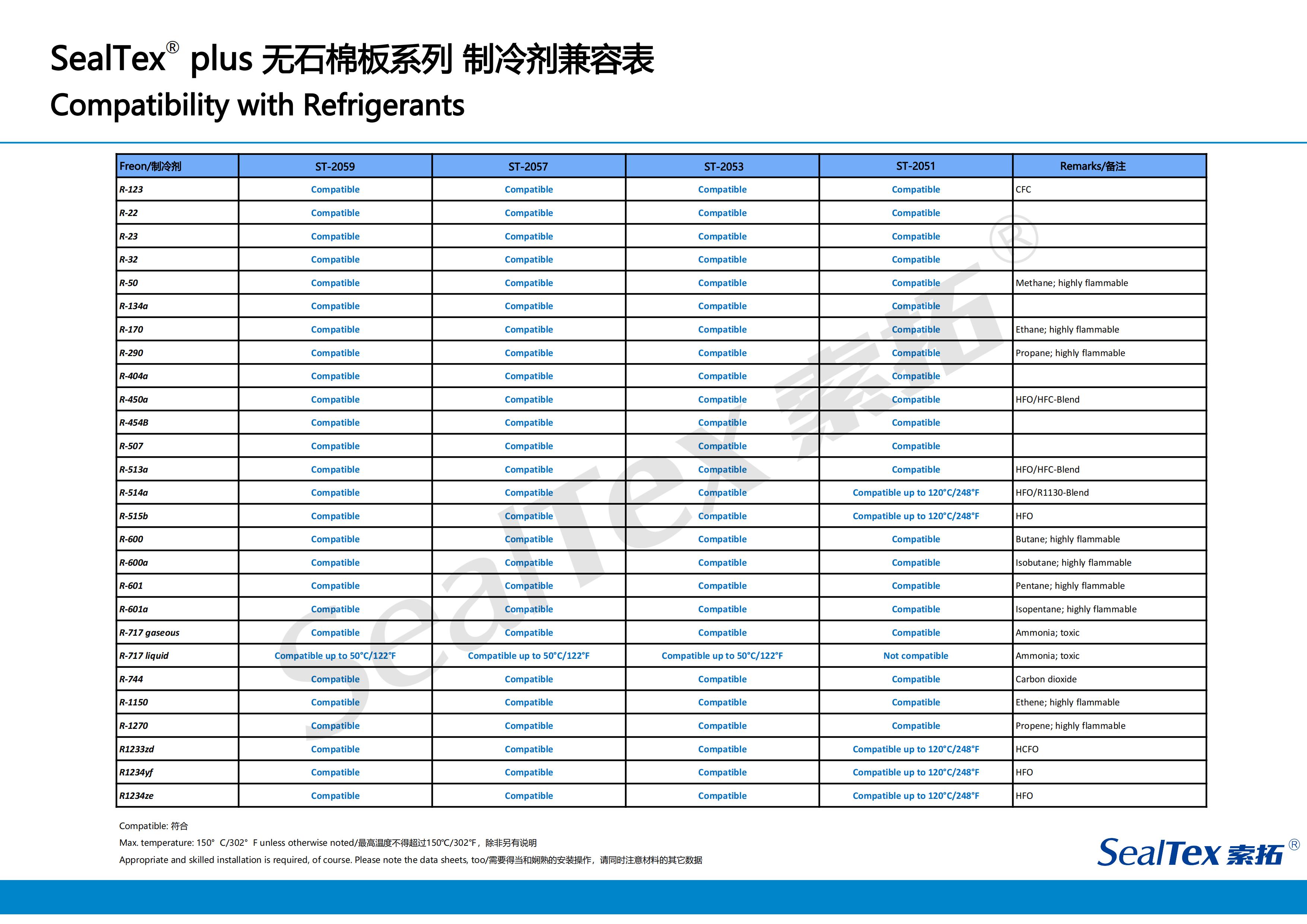 今期二肖 今期二肖